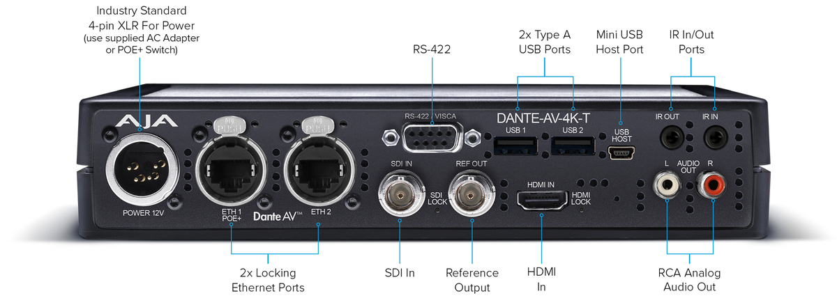 AJA Dante AV 4K-T Transmitter Encodes 12G / HDMI Video with Embedded Audio into Dante AV Ultra JPEG 2000
