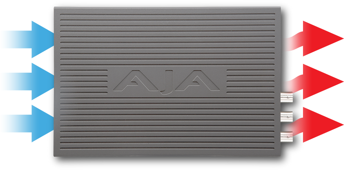 AJA UDC-4K 12G-SDI and HDMI 2.0 Up, Down, Cross-Conversion with Frame Sync