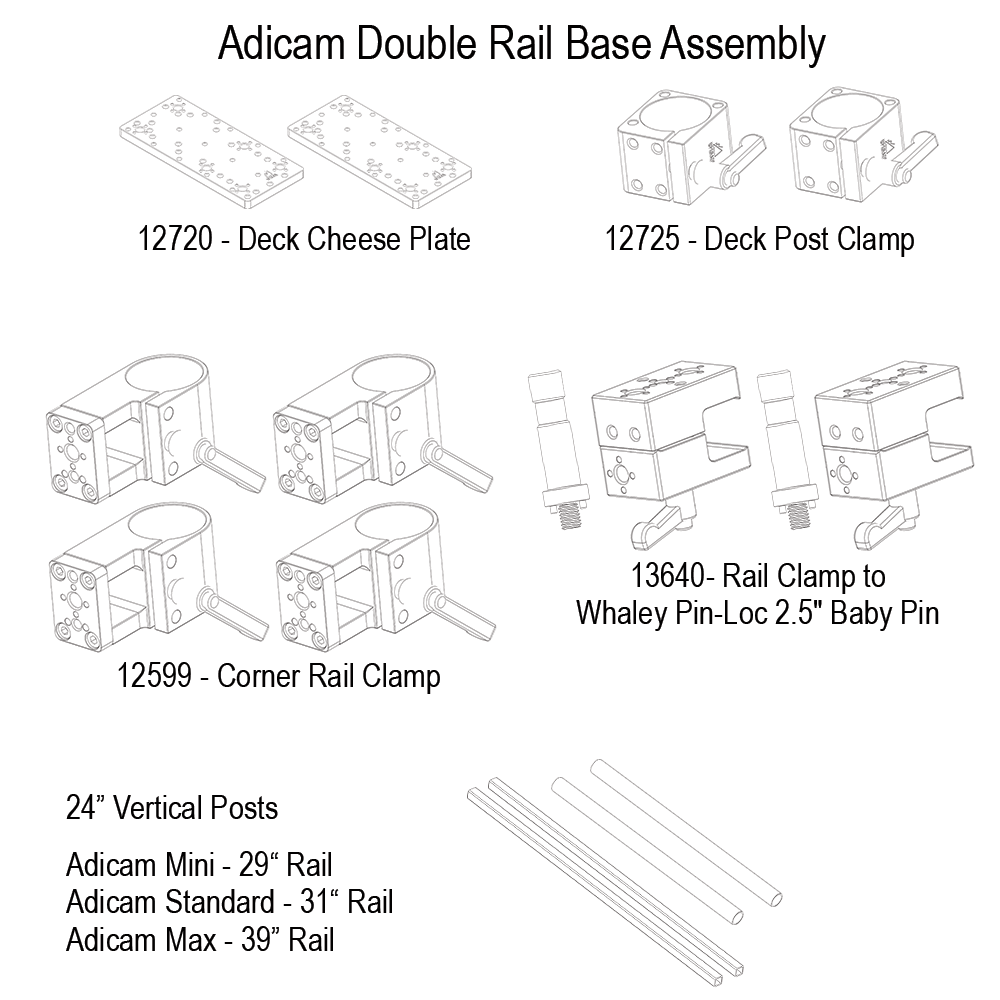 Upgrade Innovations Whaley Rail Monitor Mounting Frame - Adicam