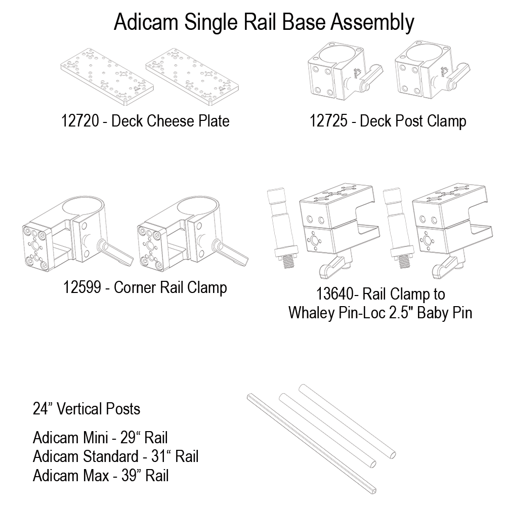 Upgrade Innovations Whaley Rail Monitor Mounting Frame - Adicam