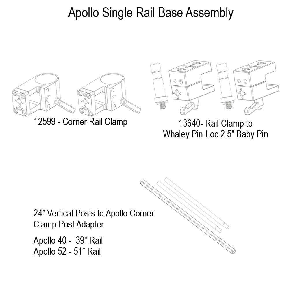 Upgrade Innovations Whaley Rail Monitor Mounting Frame - Inovativ Apollo