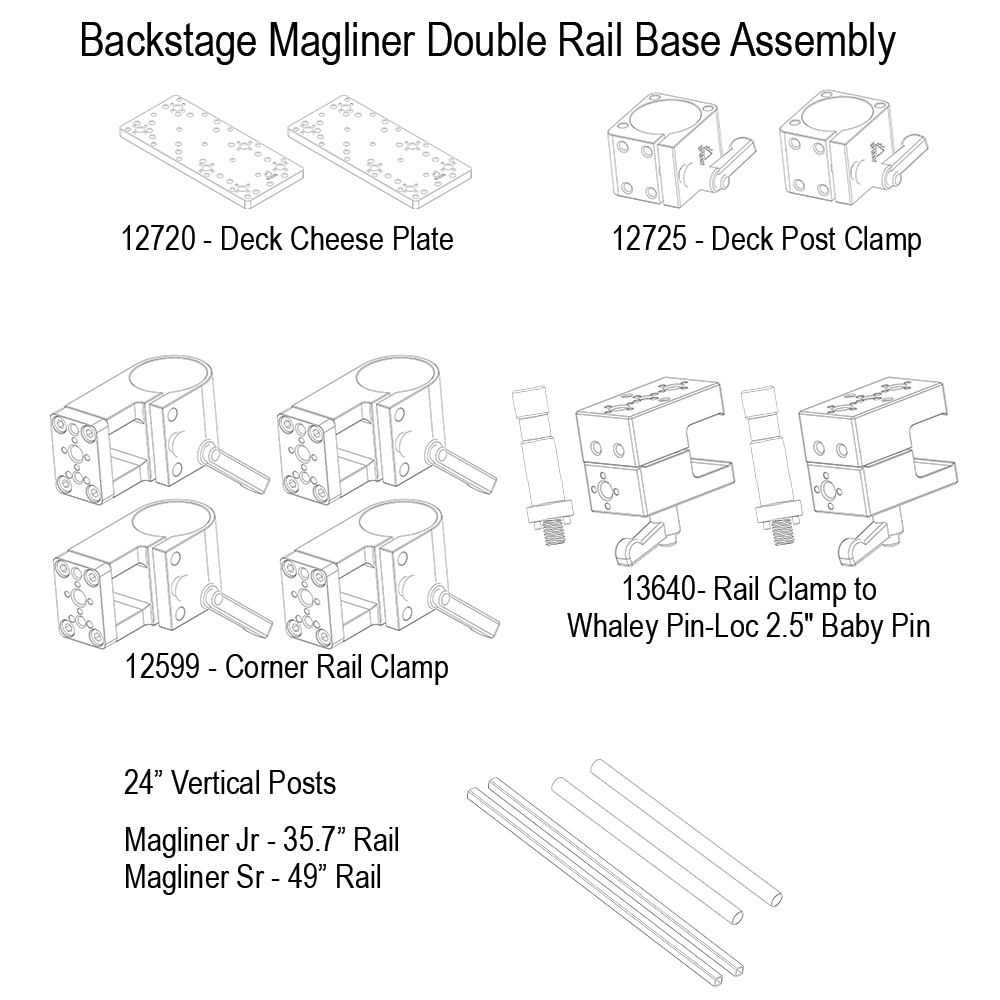 Upgrade Innovations Whaley Rail Monitor Mounting Frame - Backstage Magliner