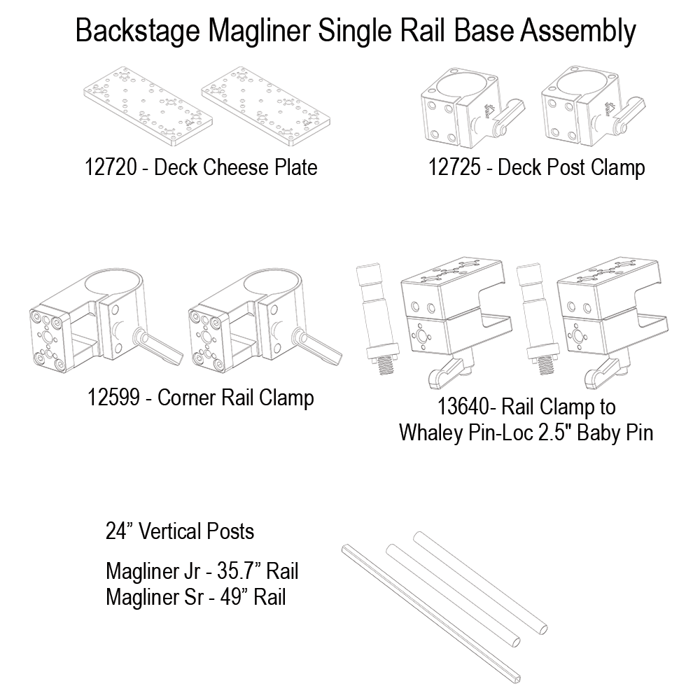 Upgrade Innovations Whaley Rail Monitor Mounting Frame - Backstage Magliner