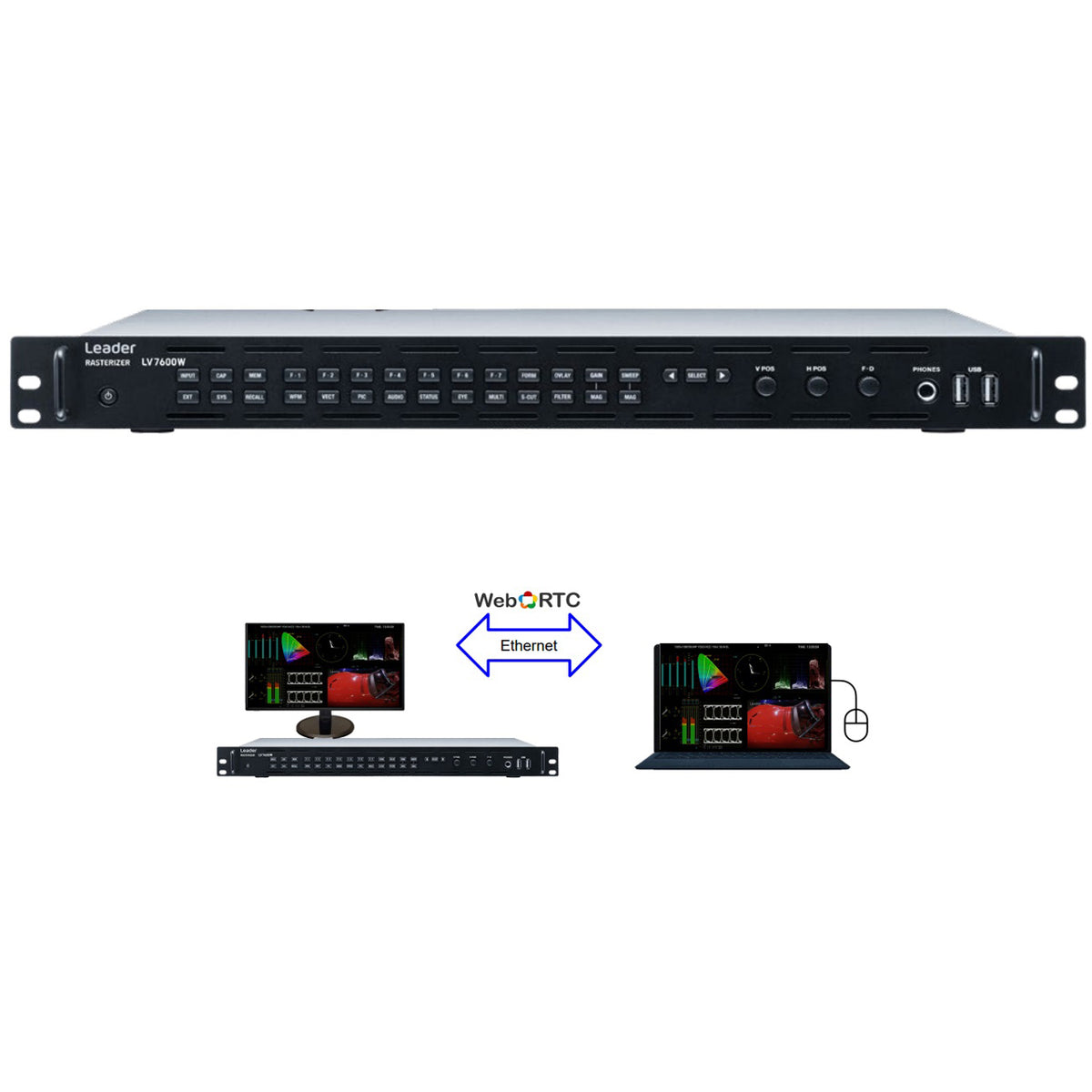 Leader LV7600W Rasterizer
