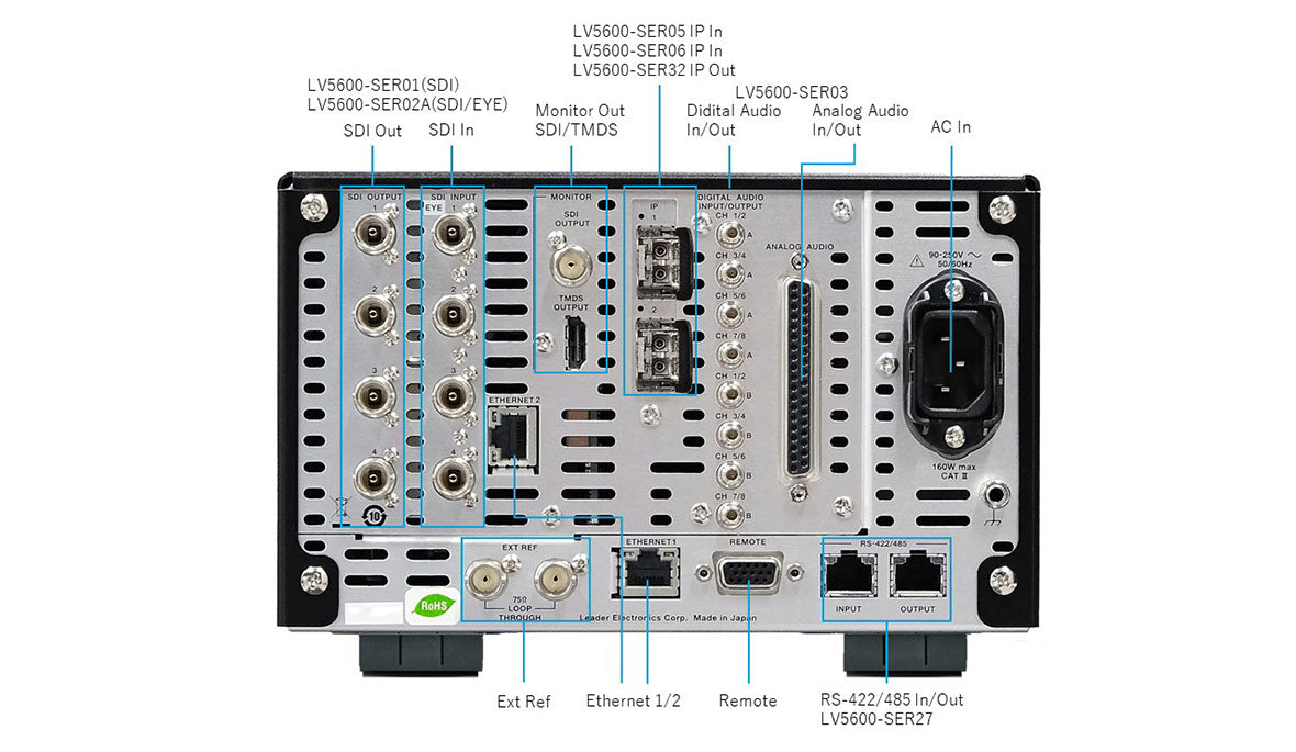 Leader LV5600W Waveform Monitor