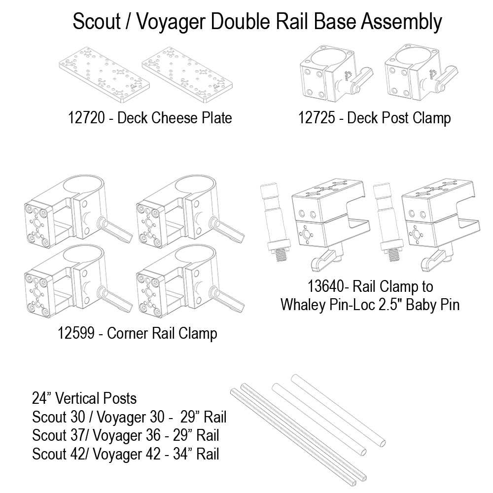 Upgrade Innovations Whaley Rail Monitor Mounting Frame - Inovativ Voyager