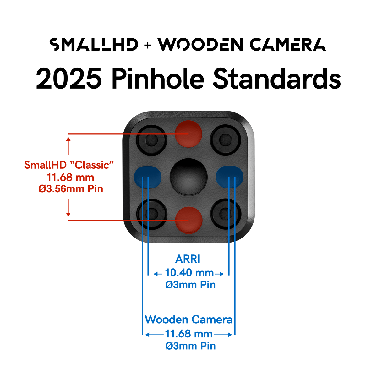 SmallHD Steel 1/4 20 Inserts (Ultra 7, Ultra 10)