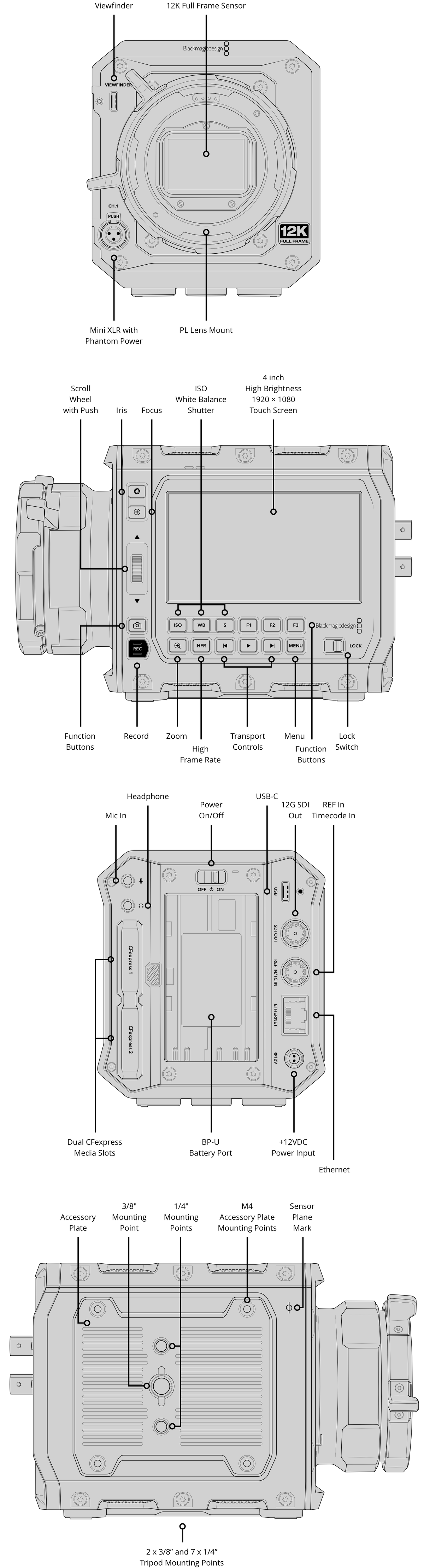 Blackmagic Design PYXIS 12K PL