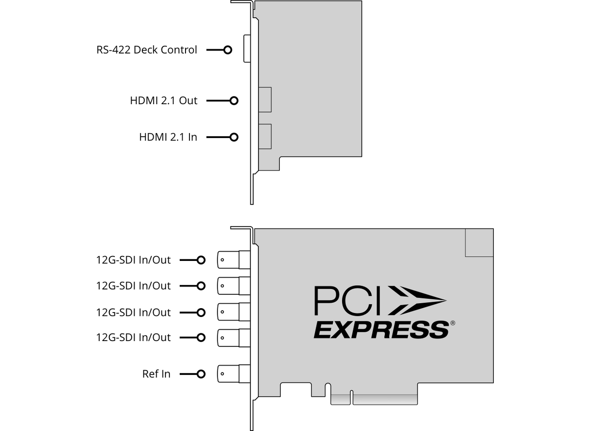 Blackmagic Design DeckLink 8K Pro G2