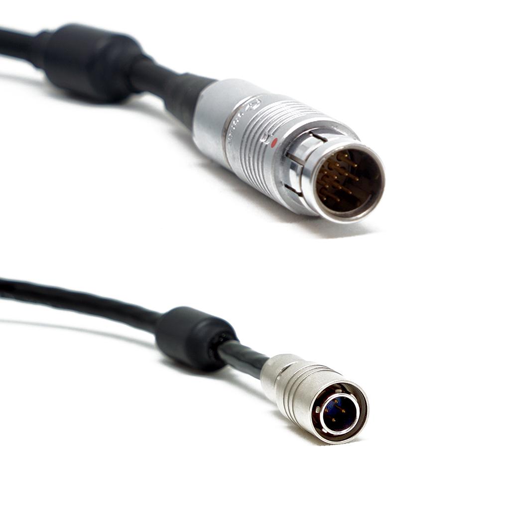 cmotion cable RF5-3