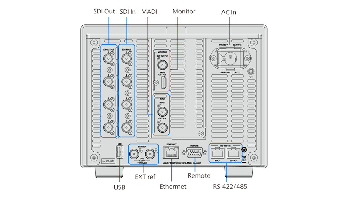 Leader LV5900A Waveform Monitor