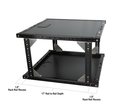 Upgrade Innovations 6U RackBox 17