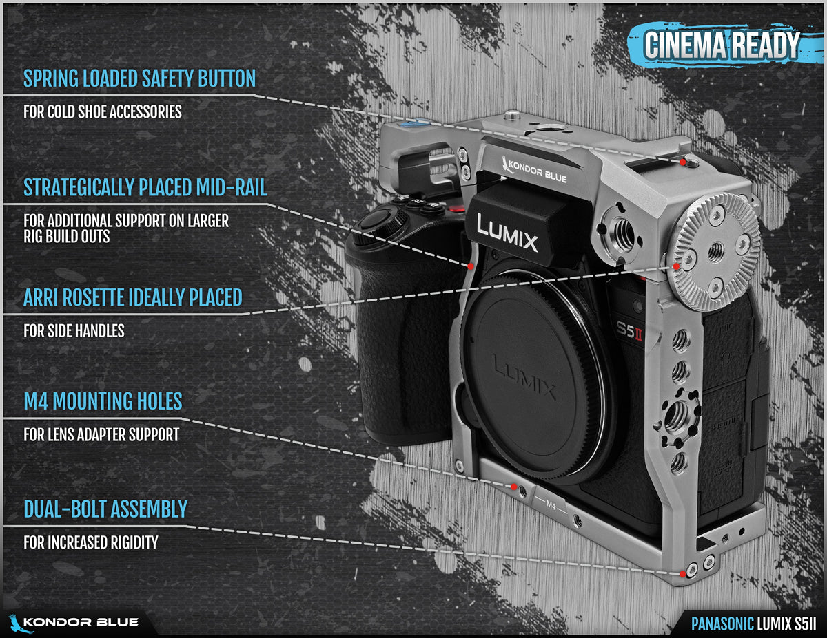 Kondor Blue Panasonic LUMIX S5II/X Base Rig MKII