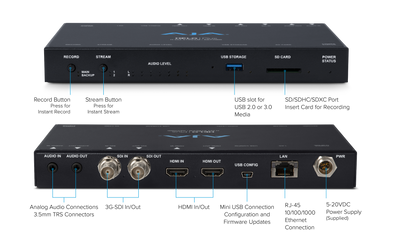 AJA HELO Plus H.264/MPEG-4 HD/SD Recorder and Streaming Appliance with 3G-SDI and HDMI Inputs/ Outputs