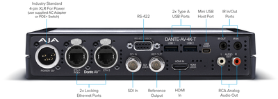 AJA Dante AV 4K-T Transmitter Encodes 12G / HDMI Video with Embedded Audio into Dante AV Ultra JPEG 2000