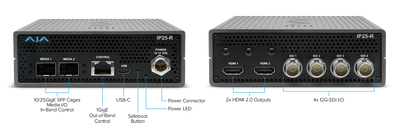 AJA IP25-R 25 GigE IP to 2x HDMI 2.0 and 4x 12G-SDI Converter