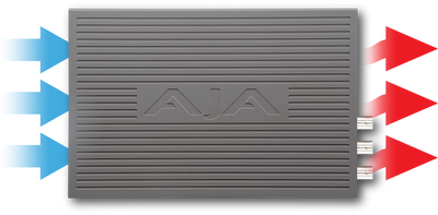 AJA UDC-4K 12G-SDI and HDMI 2.0 Up, Down, Cross-Conversion with Frame Sync