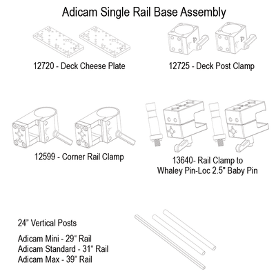 Upgrade Innovations Whaley Rail Monitor Mounting Frame - Adicam