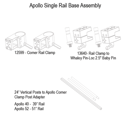 Upgrade Innovations Whaley Rail Monitor Mounting Frame - Inovativ Apollo