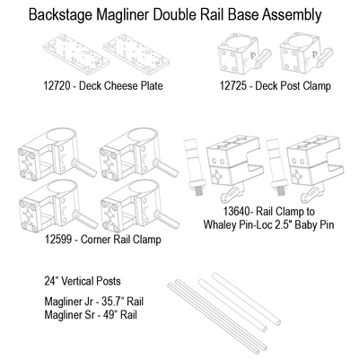 Upgrade Innovations Whaley Rail Monitor Mounting Frame - Backstage Magliner