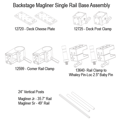 Upgrade Innovations Whaley Rail Monitor Mounting Frame - Backstage Magliner