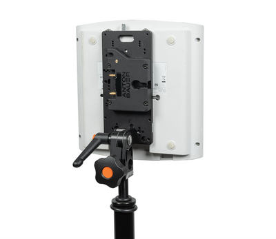 Upgrade Innovations Ruckus R710 Battery Mounting Plate