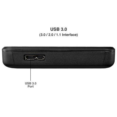 OWC Express USB 5Gb/s Portable Storage Solution