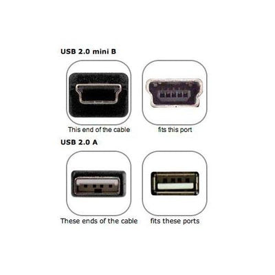 OWC USB Y-Type Cable 1.0M (39") USB 480Mb/s Type-A to Mini-B