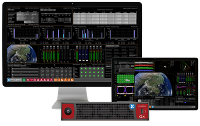 Phabrix PHQXK3 9.5" rackmount kit (1x QX/QXL chassis)