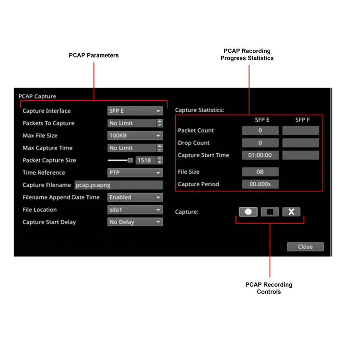 Phabrix PHQXLO-IP-PCAP SW Option: PCAP 2x25Gbps line rate capture tool, 4GB max.
