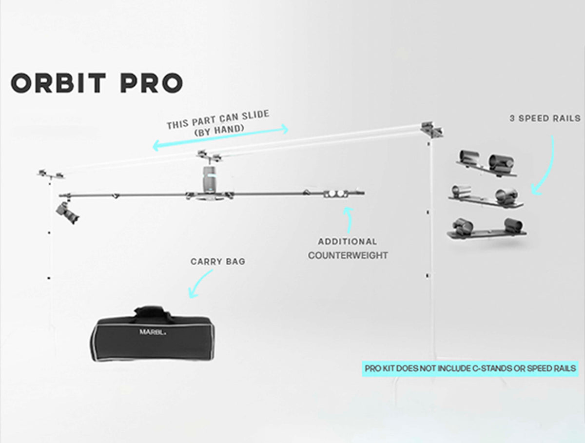 Kondor Blue MARBL ORBIT PRO