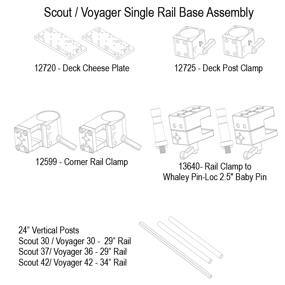 Upgrade Innovations Whaley Rail Monitor Mounting Frame - Inovativ Voyager