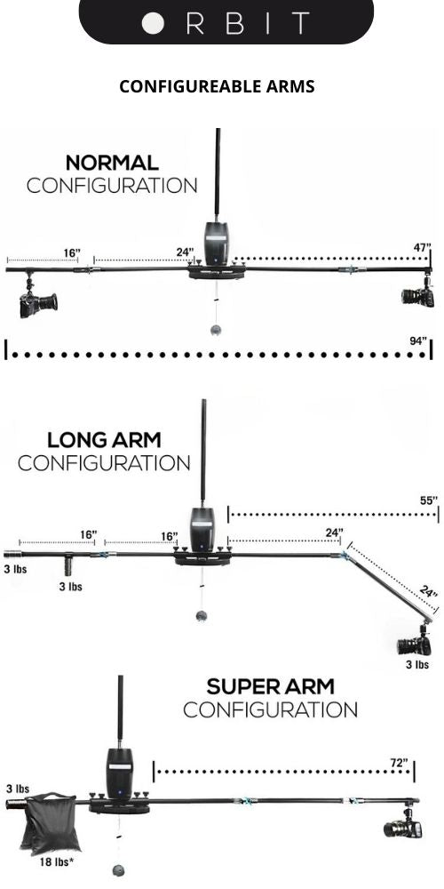 Kondor Blue MARBL ORBIT STUDIO