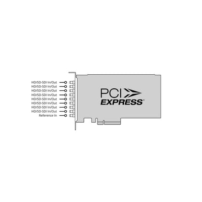 Blackmagic Design DeckLink Quad 2