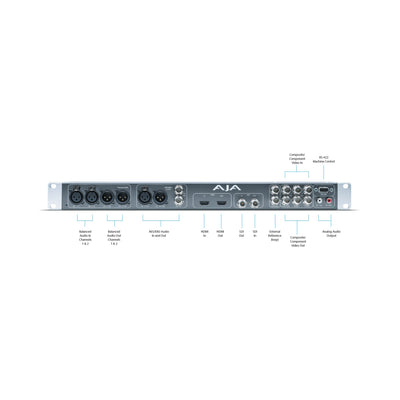 AJA BoB KLHI-BOX 1RU External Breakout Box for KONA LHi
