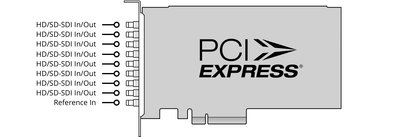 Blackmagic Design DeckLink Quad 2
