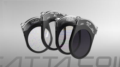 DZOFilm Catta Coin Plug-in Filter Artistic Set (for Catta Zoom Only)