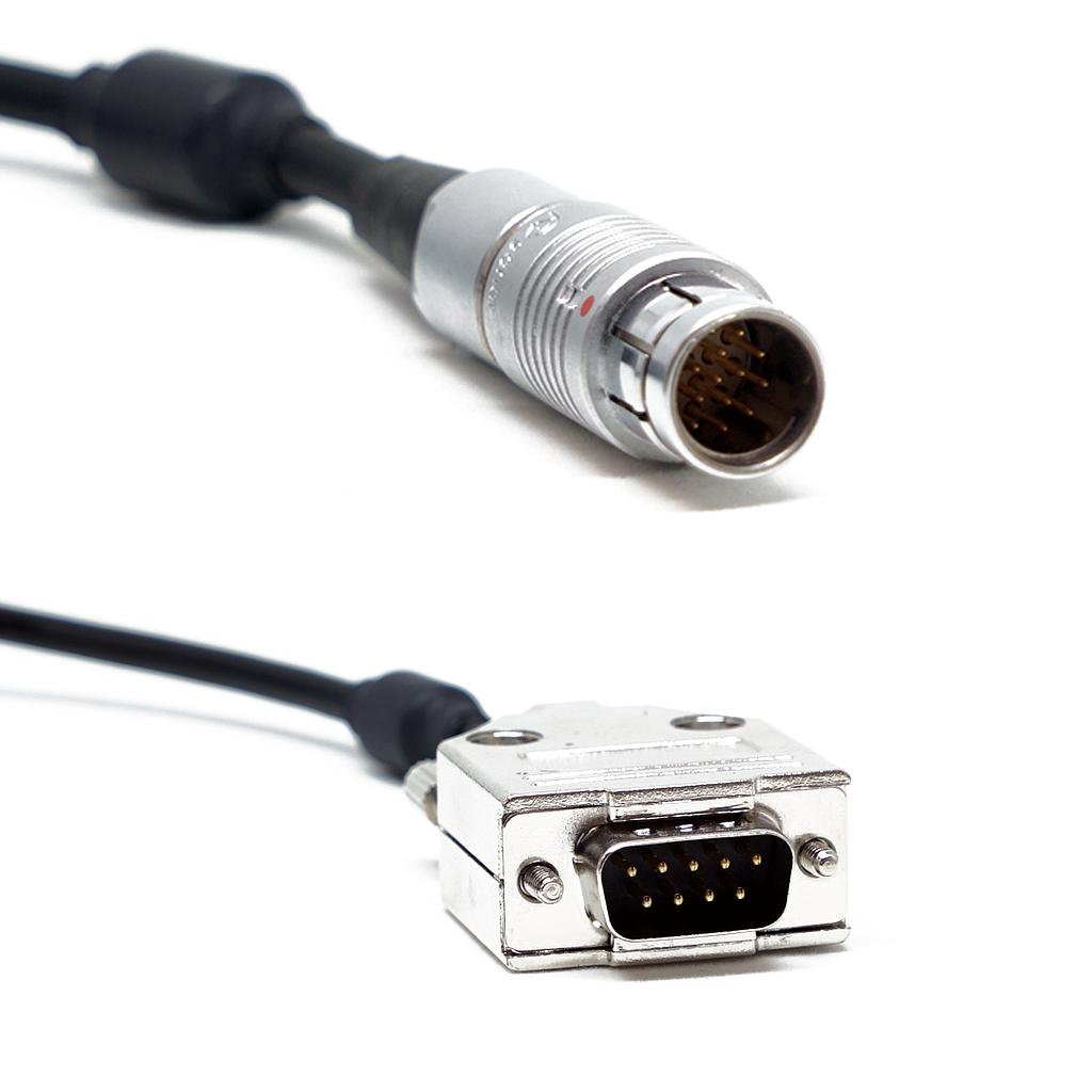 cmotion cable RMO-1