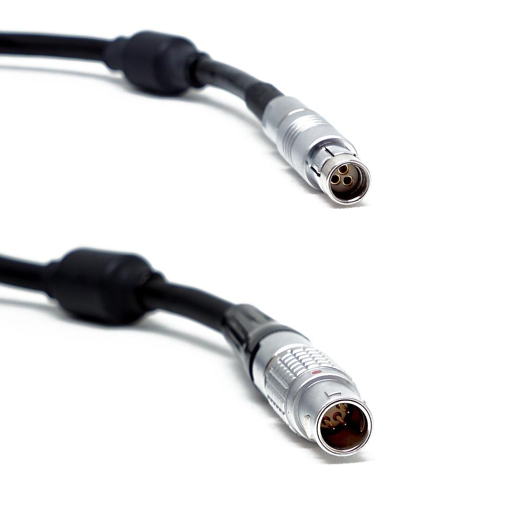cmotion cable RAS-1
