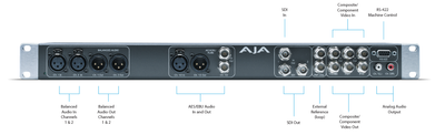 AJA BoB KL-BOX-LH 1RU External Breakout Box for KONA LHe Plus
