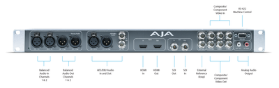 AJA BoB KLHI-BOX 1RU External Breakout Box for KONA LHi