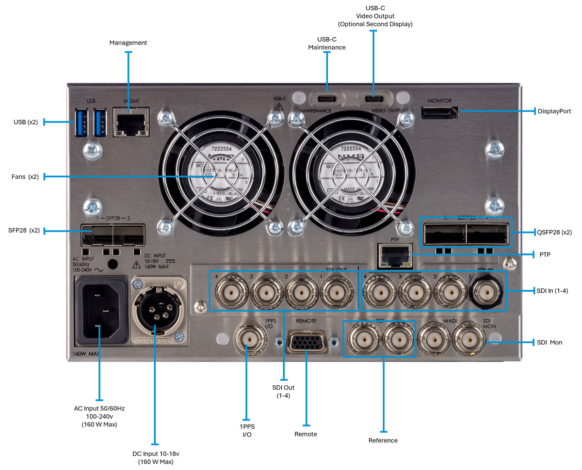 Phabrix LPX500ISE 3U Waveform Monitor, 4 IP Inputs, 10GbE x 2, 4 SDI Inputs, Eye/Jitter meas.