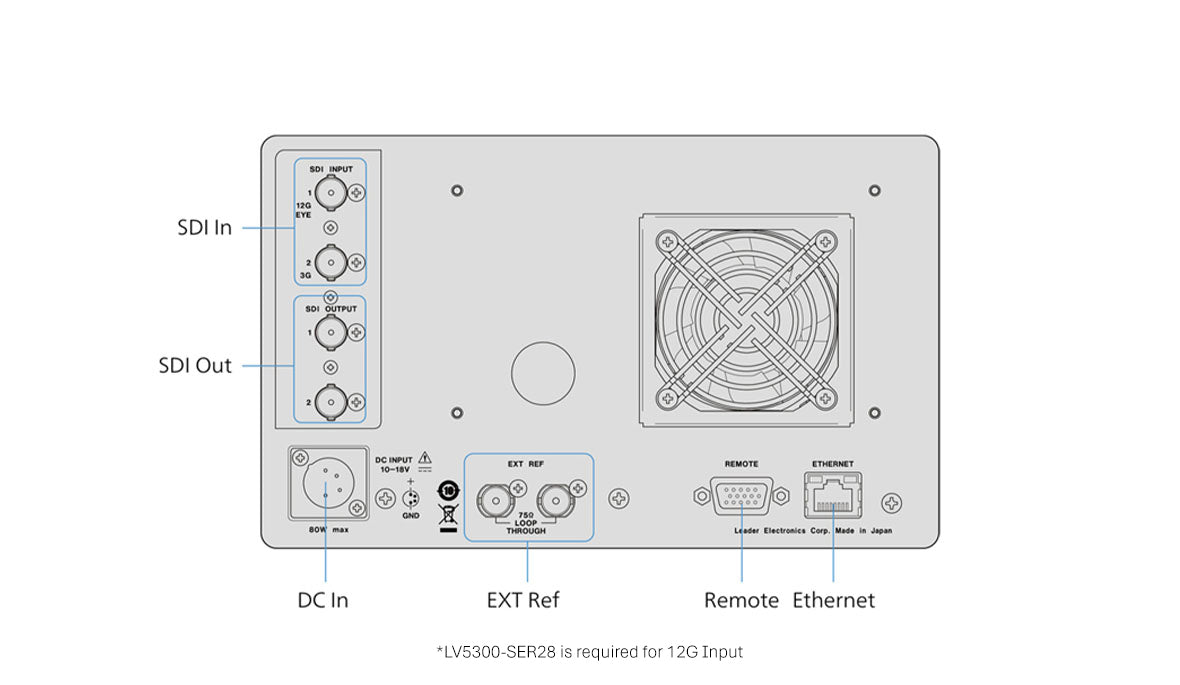 Leader LV5300A Waveform Monitor