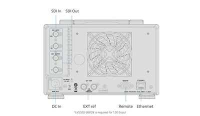 Leader LV5350 Waveform Monitor