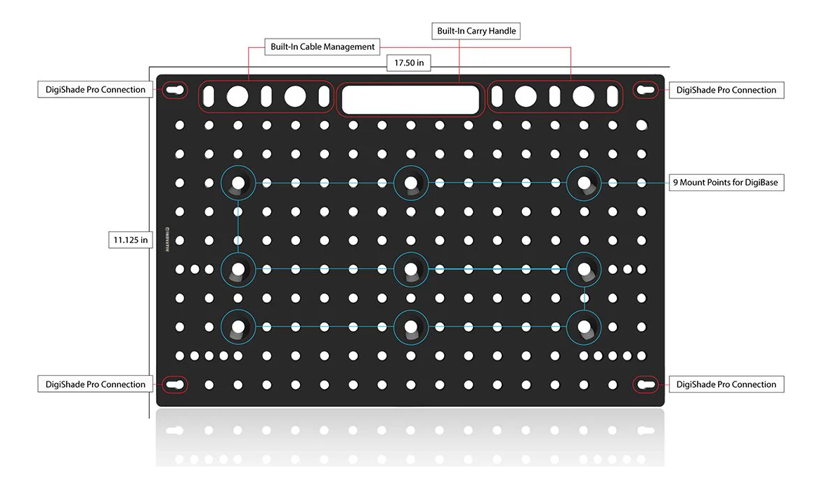 Inovativ DigiSystem DigiPlate Pro