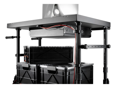 Inovativ Cable Management Post Clamp - 1.50"