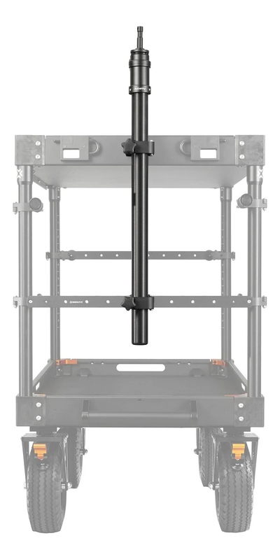 Inovativ Mast Riser System