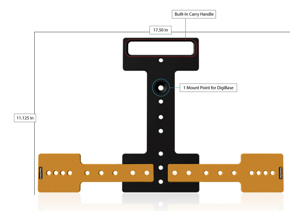 Inovativ DigiSystem DigiPlate Lite